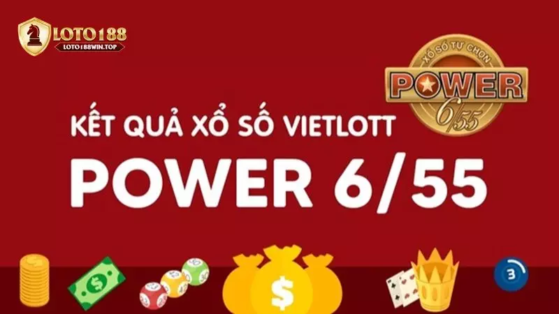 Xổ số Power 6/55