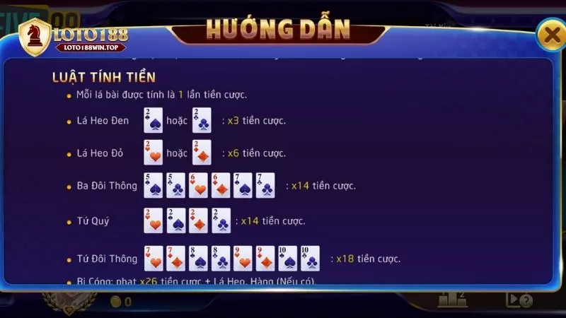 Dịch vụ hỗ trợ khách hàng khi chơi bài tiến lên miền Nam tại Loto188